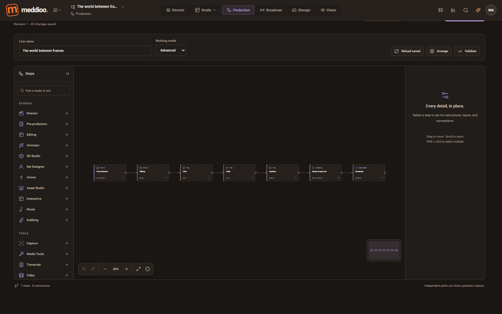 Meddioo — Production workspace with a saved seven-step film and video blueprint and review stage.